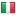 mailingcheck.com server is located in Italy